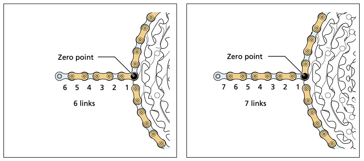 Connecting ping chain sizing