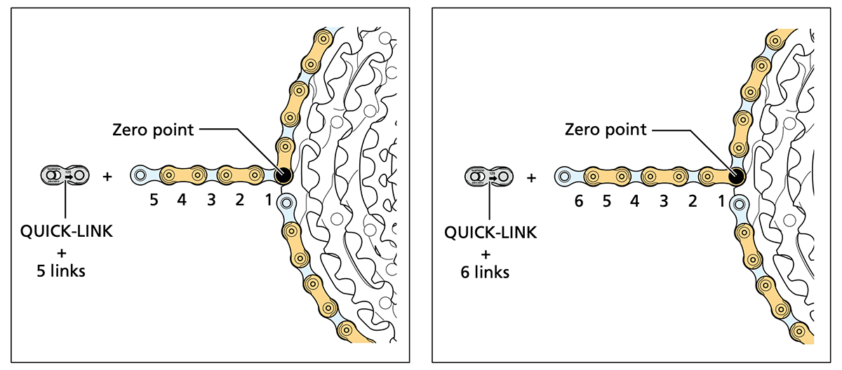 1x12 MTB quick link chain sizing