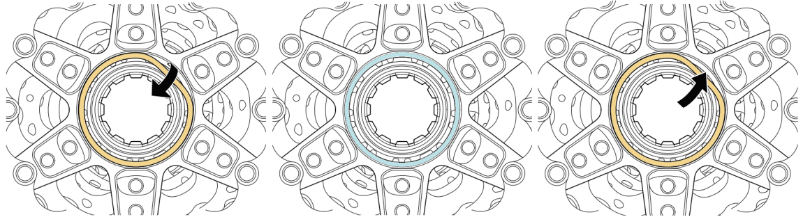 Replace adhesive ring