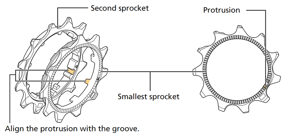 Smallest two sprockets for 12-speed Di2