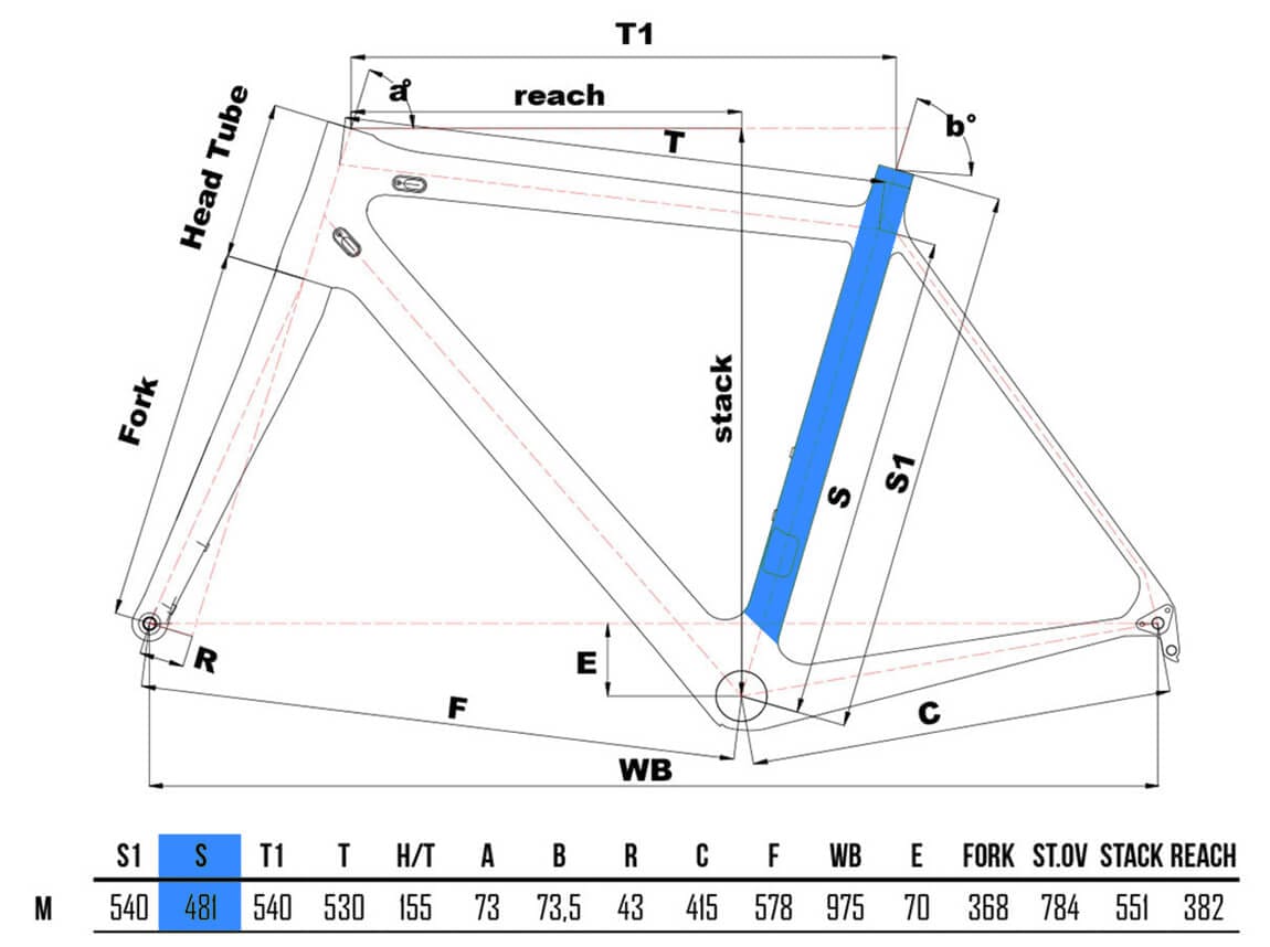 Front derailleur wire length