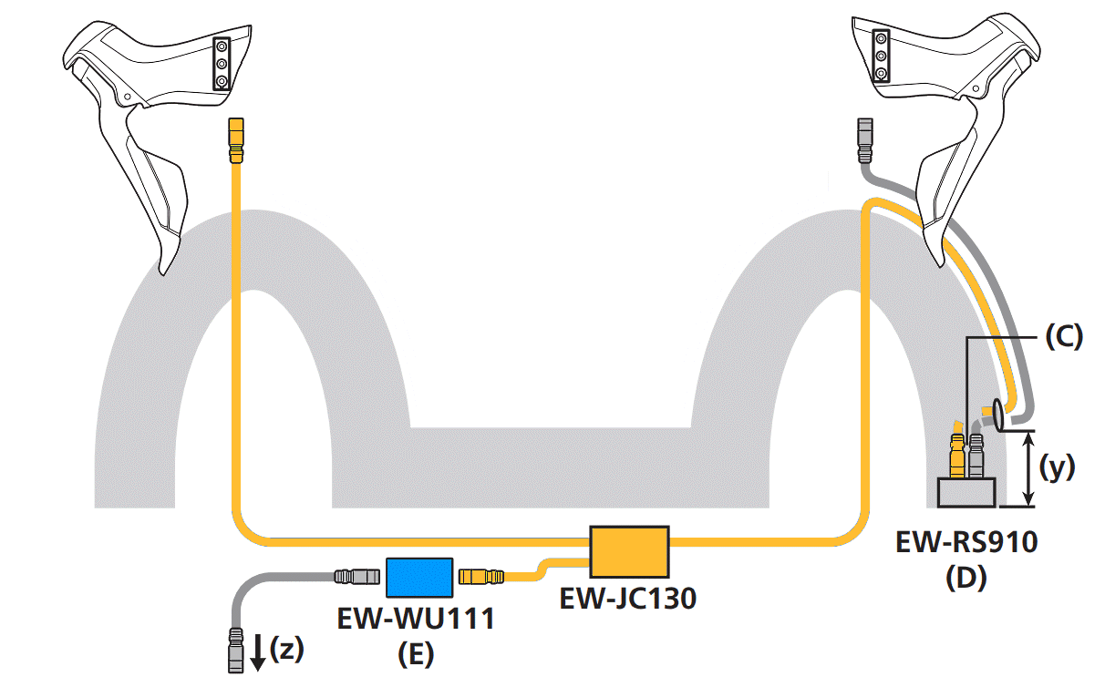 Installation using the EW-JC130