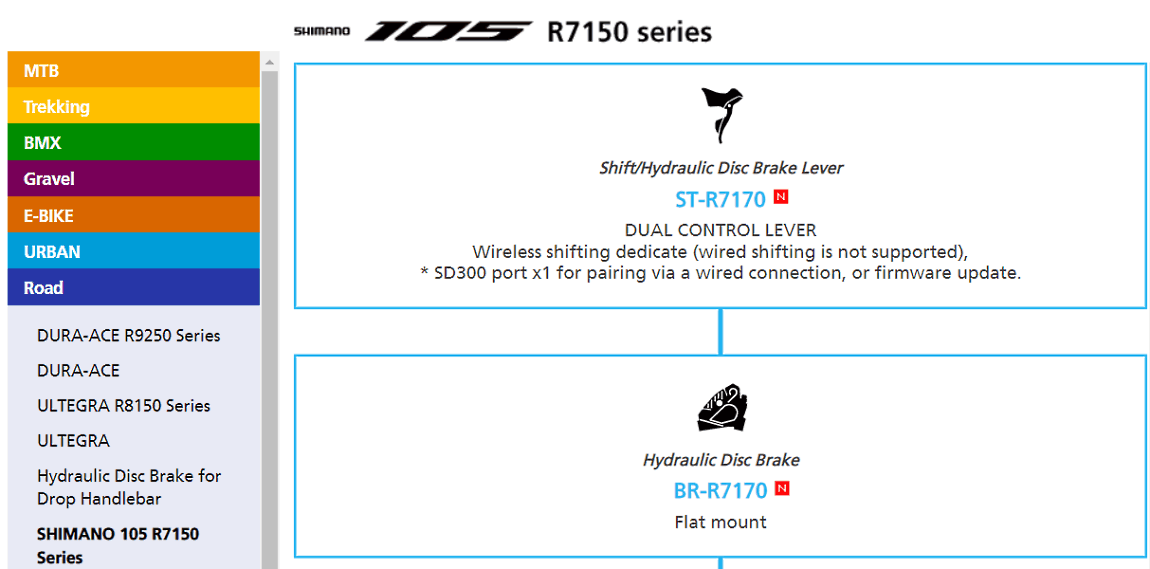 105 R7150