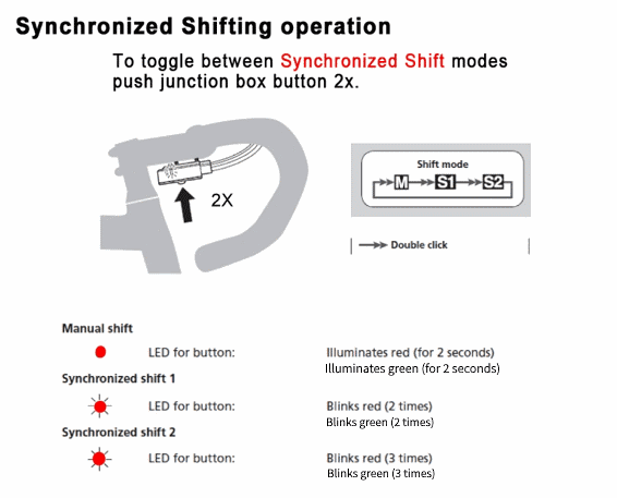 Synchronized shift and the junction box button