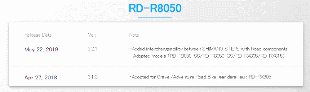 Update RD-R8050 firmware