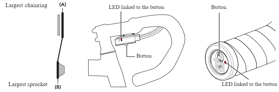 Set up the top electrical adjustment