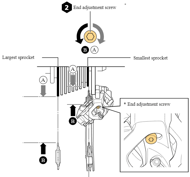 B-screw adjustment