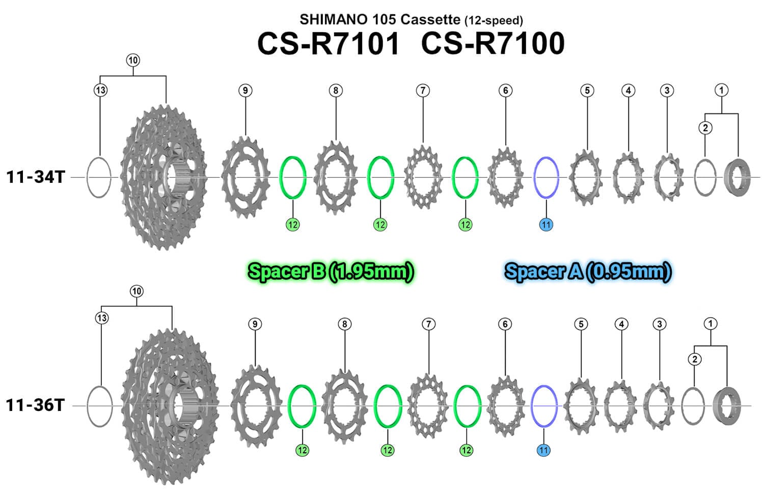 12-speed 105 cassette spacers
