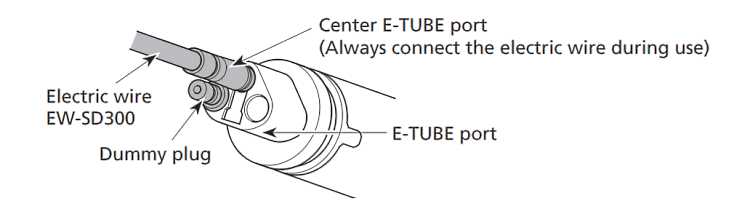 Connect all bt-dn300 ports