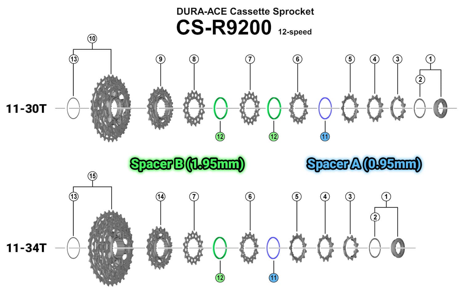 12-speed Dura-Ace cassette spacers